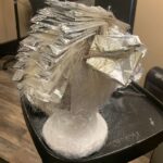 Custom color process